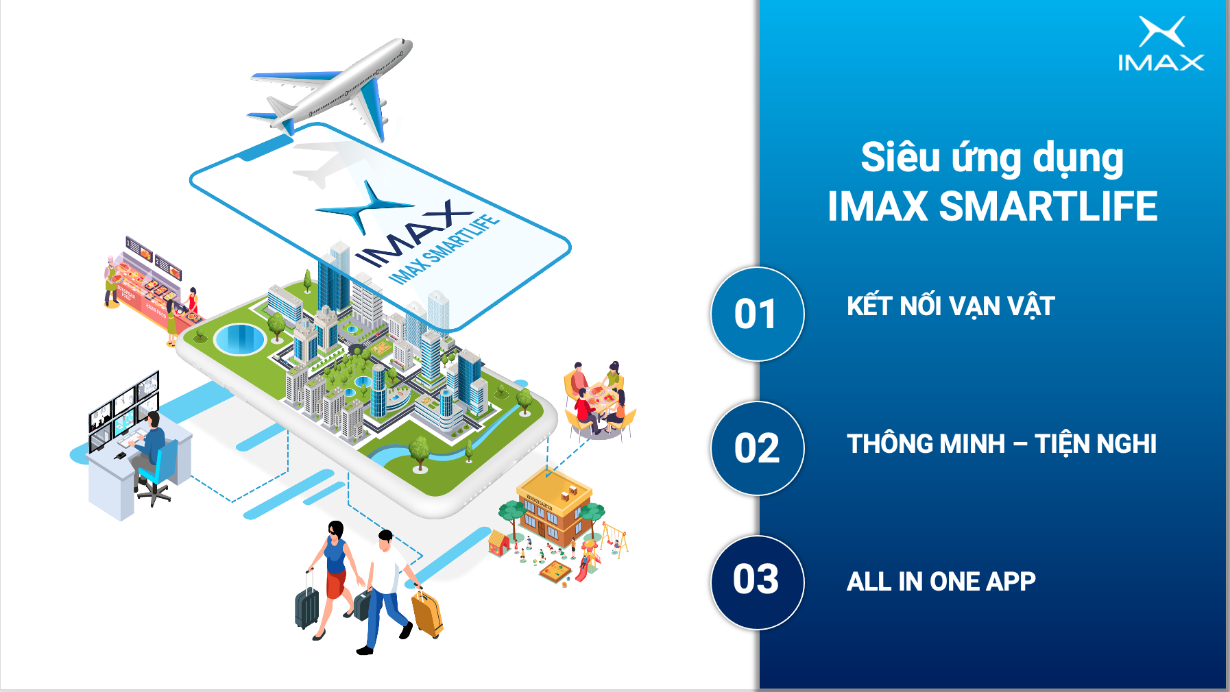 Sieu ung dung IMAX SmartLife