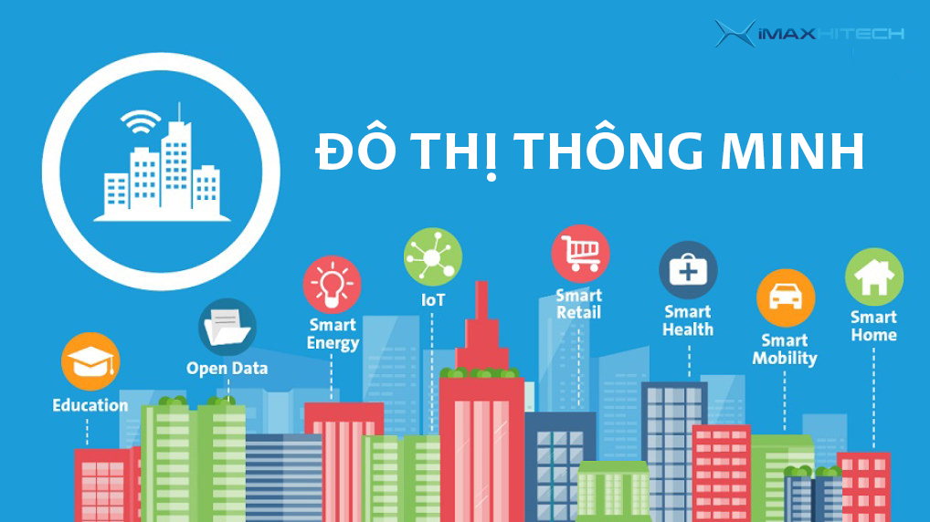 Đô thị thông minh là gì