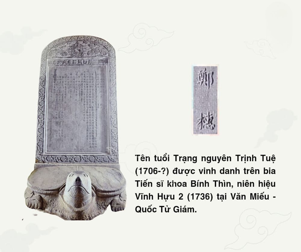 Bia đề danh Tiến sĩ khoa thi năm Bính Thìn, niên hiệu Vĩnh Hựu thứ 2