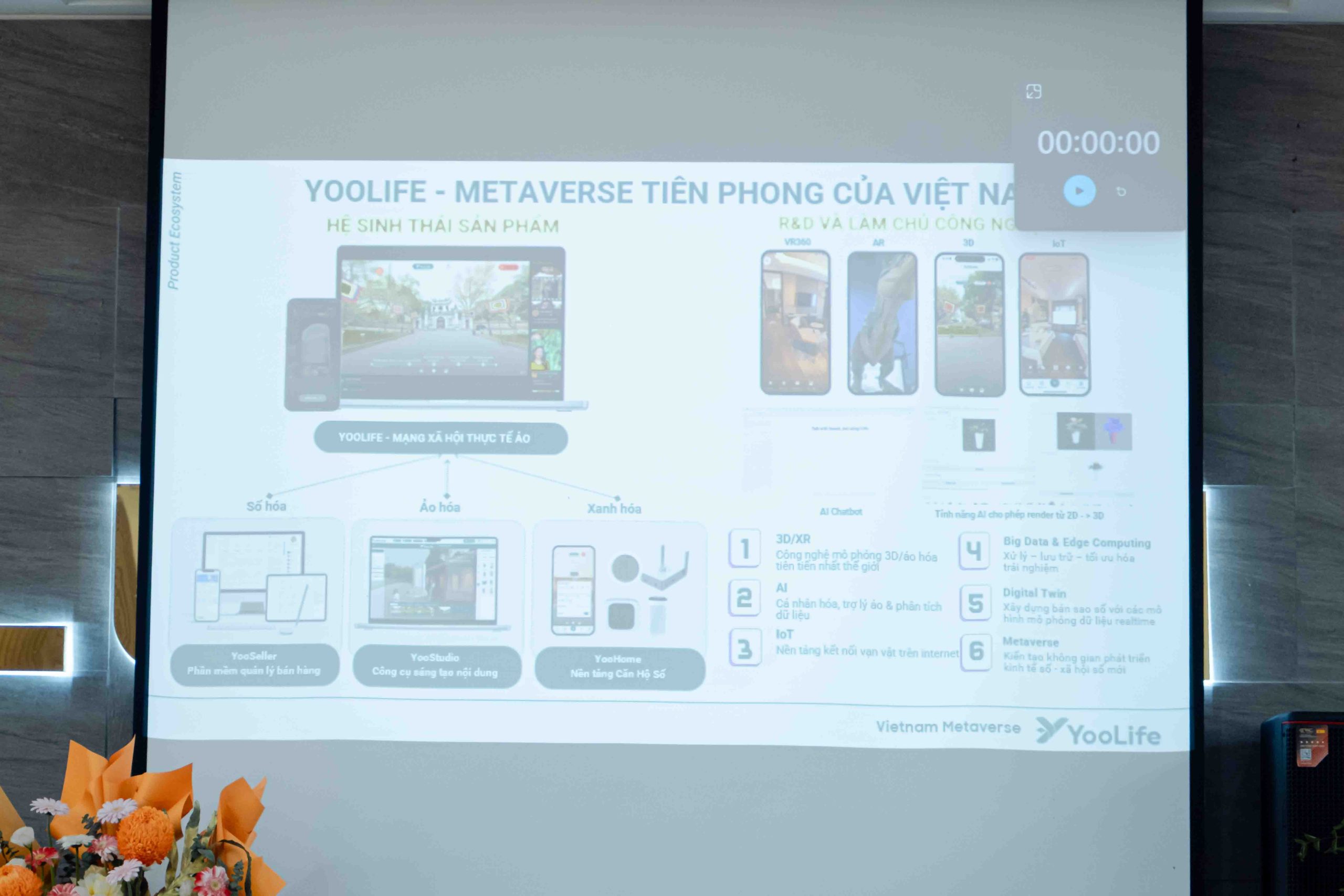 Hệ sinh thái YooLife đang từng bước mở rộng với nhiều sản phẩm công nghệ nổi bật: