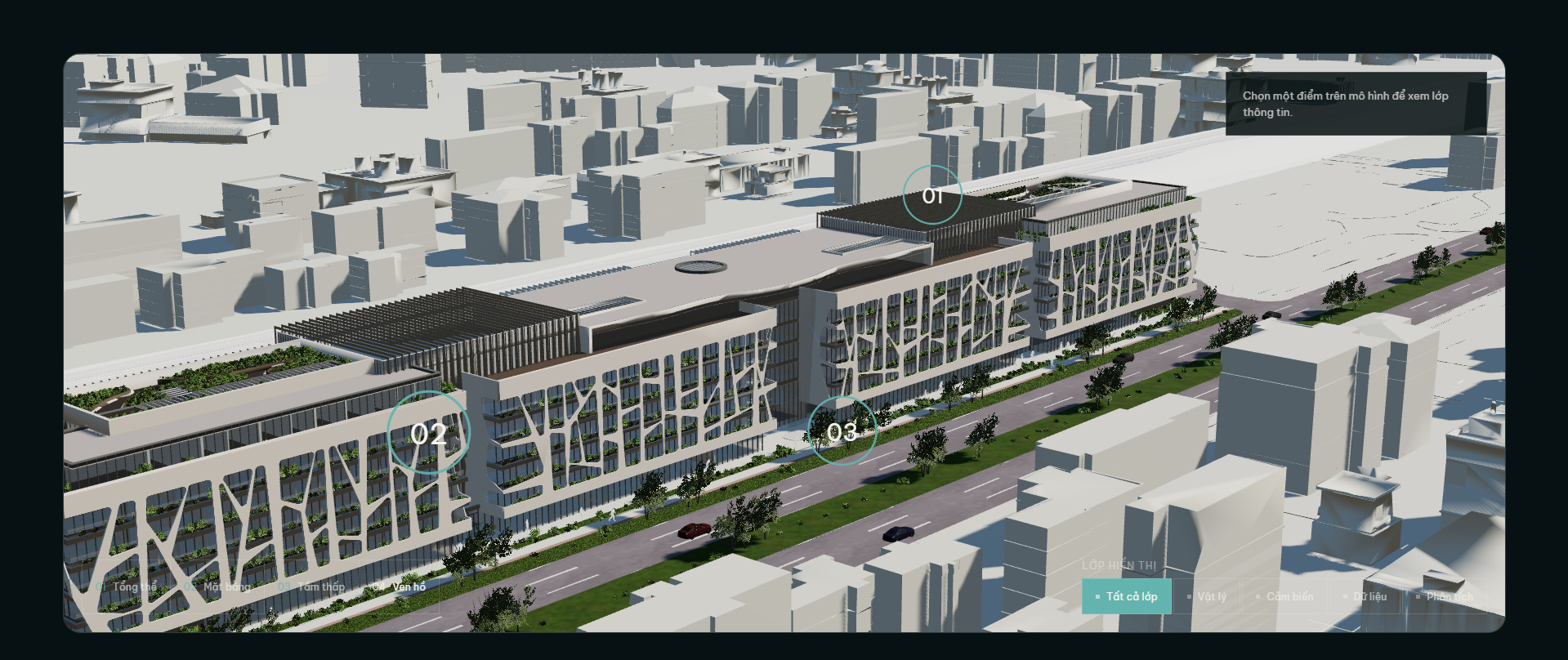 Digital Twin – Từ không gian thực đến bản sao số