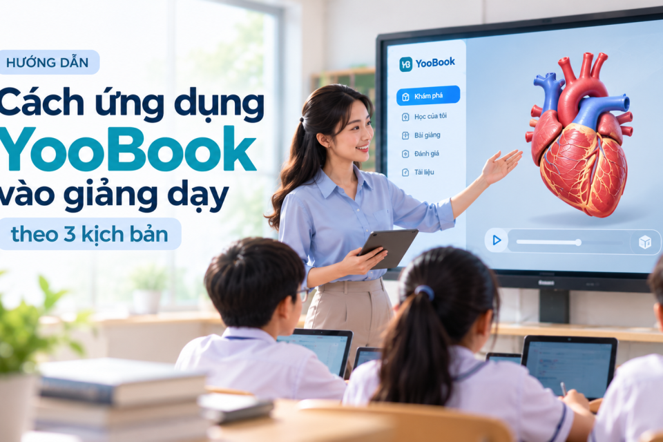 Hướng dẫn cách ứng dụng YooBook vào giảng dạy