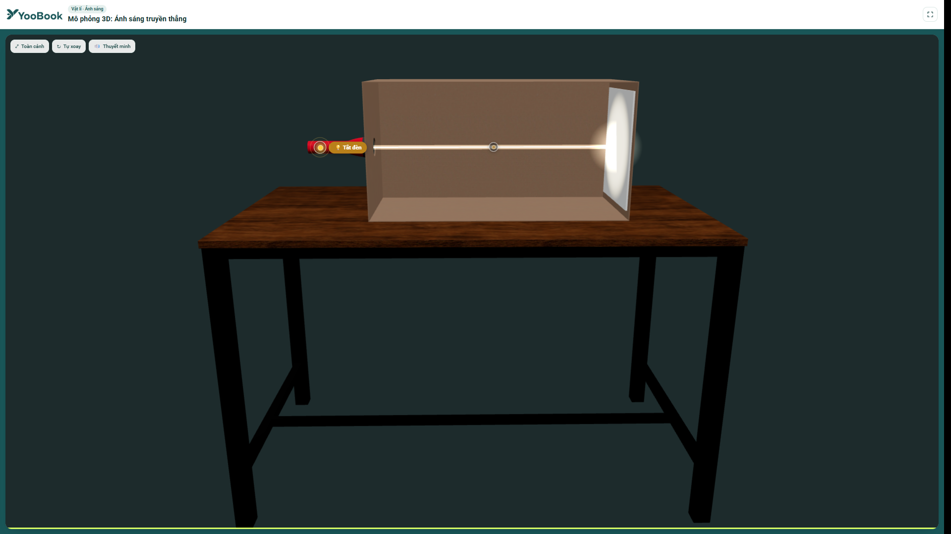 Ảnh chụp giao diện YooBook mô phỏng 3D thí nghiệm Vật lí về ánh sáng truyền thẳng.